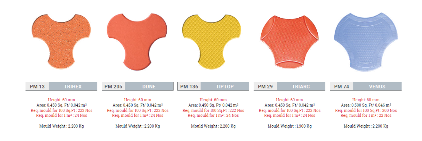 Cabro Mould Designs